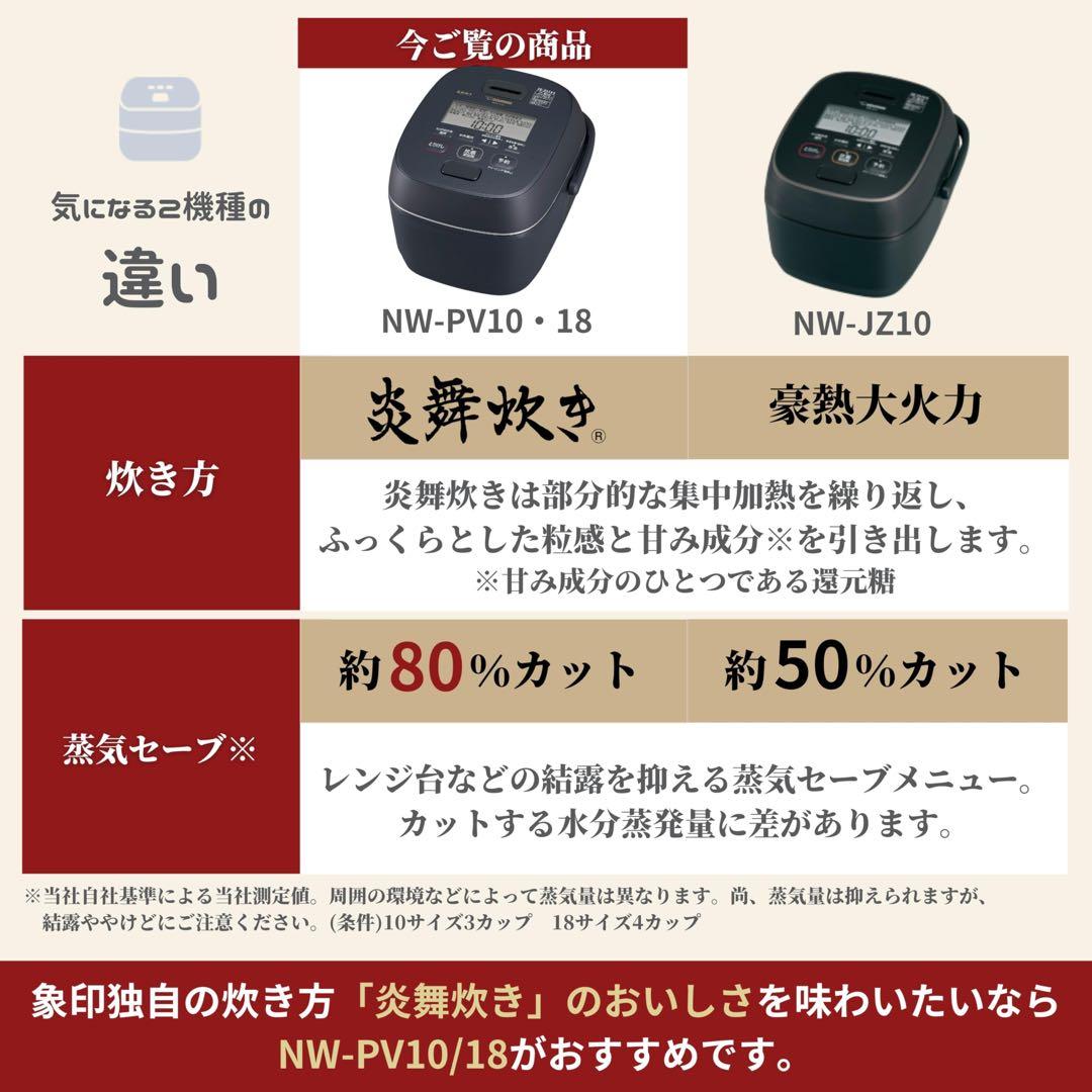 ⭐︎象印⭐︎NW-PV10型　圧力IH炊飯器 5.5合 炎舞炊き