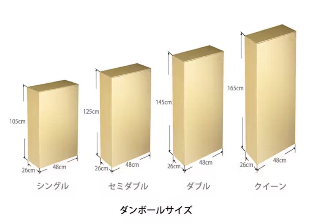 【新品】【定価80%OFF】空気循環マットレス テコリア クイーン