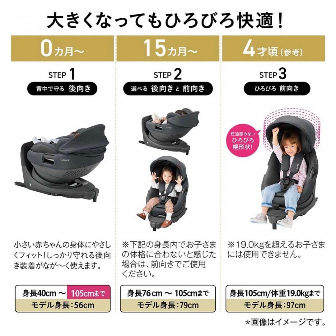 美品Combi THE S EG ZE グレー 新生児 ４歳 回転式 isofi