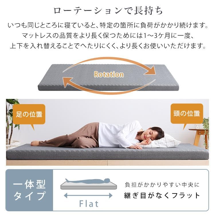 高反発プロファイルウレタンマットレス Beleza10 (セミダブル)