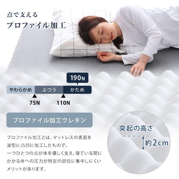 高反発プロファイルウレタンマットレス Beleza10 (セミダブル)