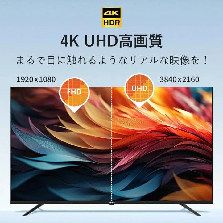 【過去最大割引！ 】PHILIPS チューナーレステレビ PUH7169 50型