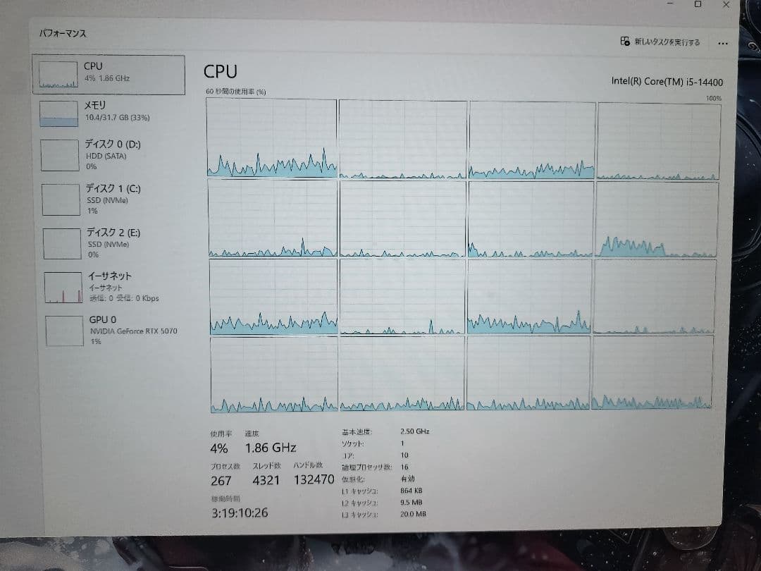 Corei5-14400、マザーボード、32GBメモリ 3点セット