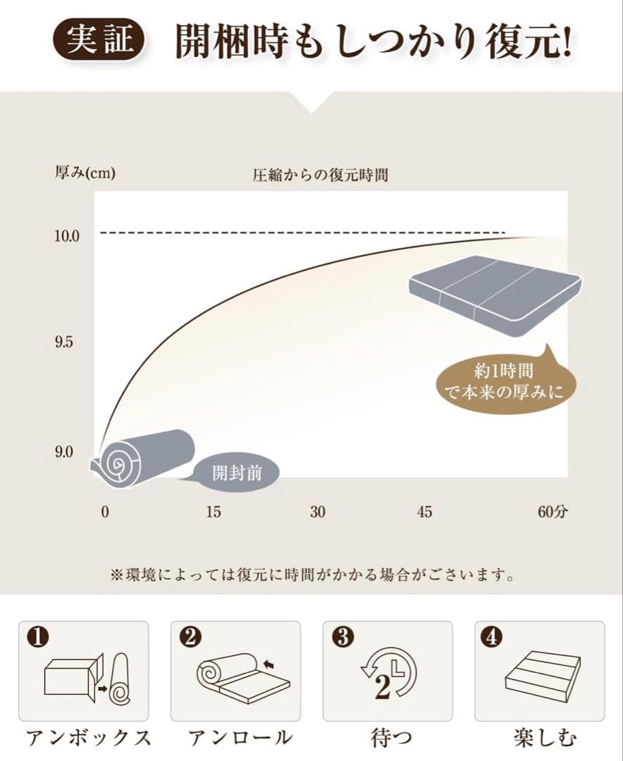 ミィ