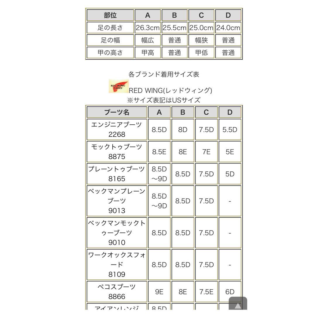 【安心品質0293】廃盤875レッドウイング7.5E送料無料ブーツREDWING