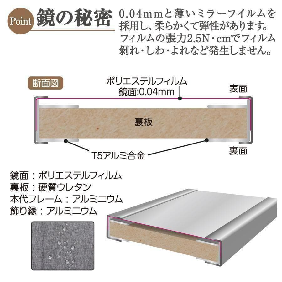 【美品】ダンスミラー 割れない鏡 幅80x160cm 姿見 黒色 4番