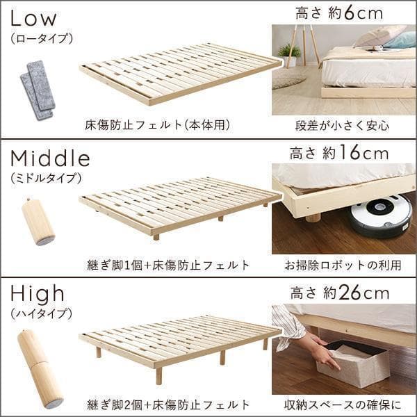 【はなミルク】北欧産パイン材 すのこベッド シングルベッド 3段階高さ調節