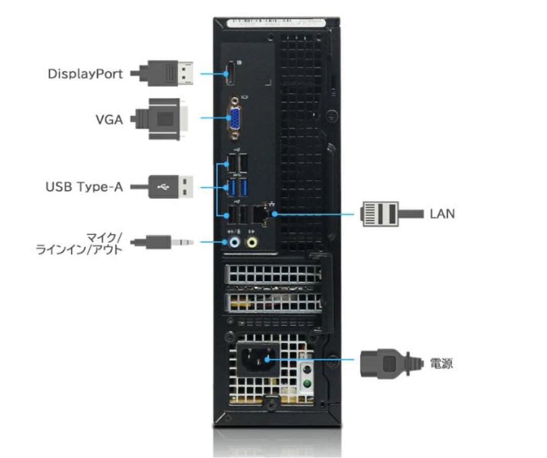 takuさん専用　爆速15倍速 SSD DELL 3020 i5 16g