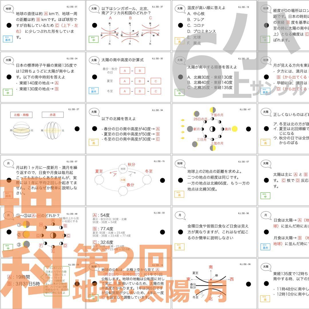中学受験【6年上 理科 全セット1-17回】暗記カード 予習シリーズ 組分け