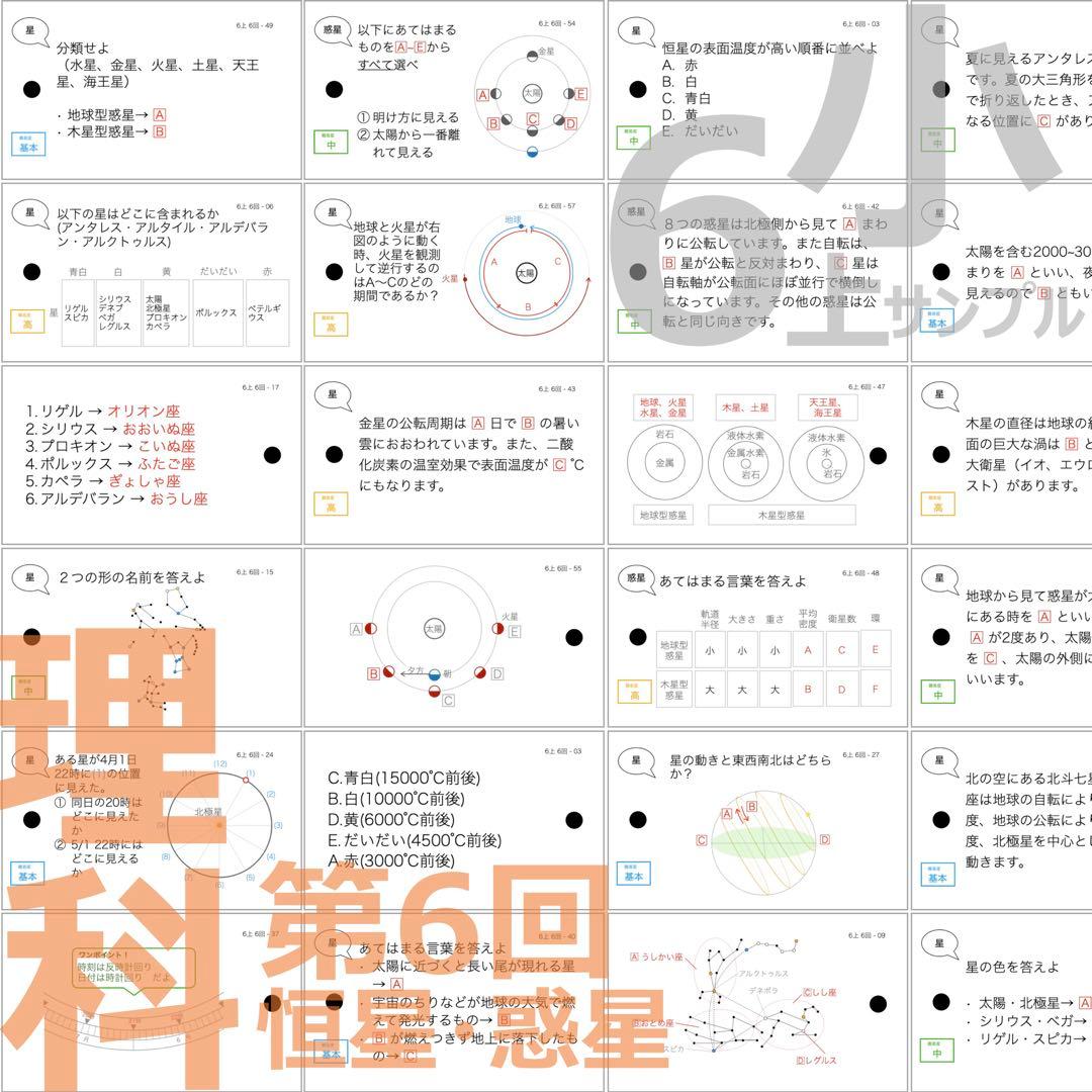 中学受験【6年上 理科 全セット1-17回】暗記カード 予習シリーズ 組分け