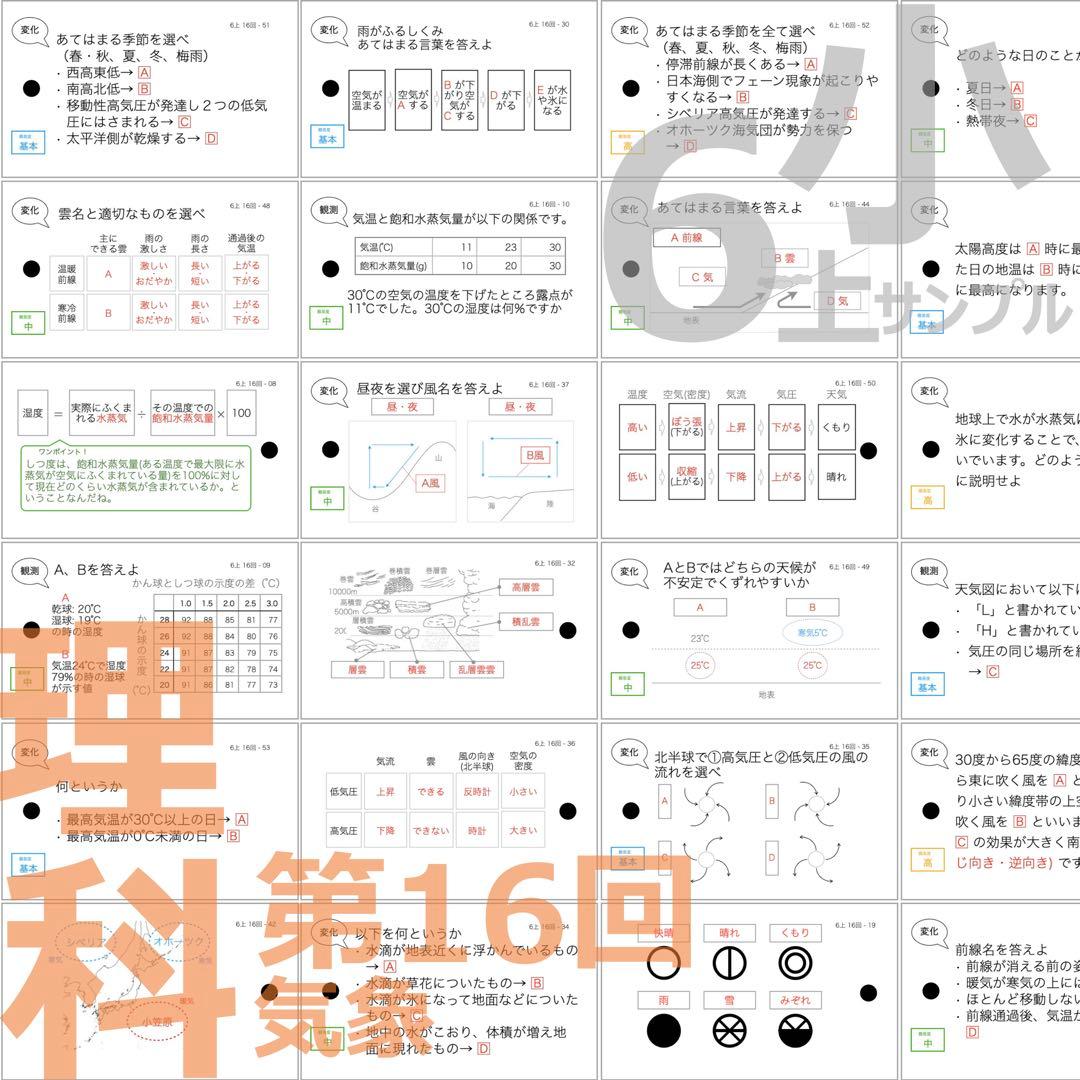 中学受験【6年上 理科 全セット1-17回】暗記カード 予習シリーズ 組分け