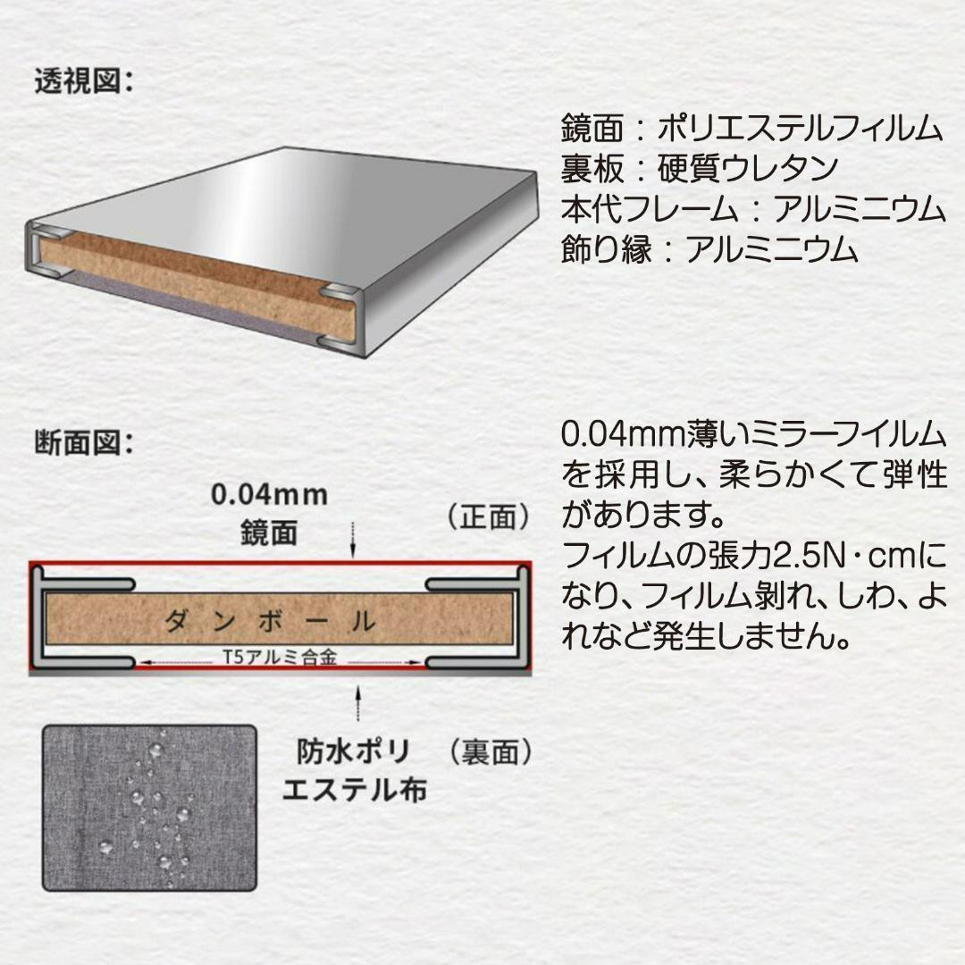 壁掛けミラー 全身 割れない ダンスミラー 超軽量 幅60×高さ160cm（金）