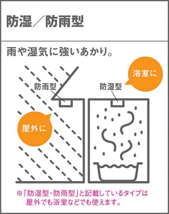 門柱灯、玄関ポーチ