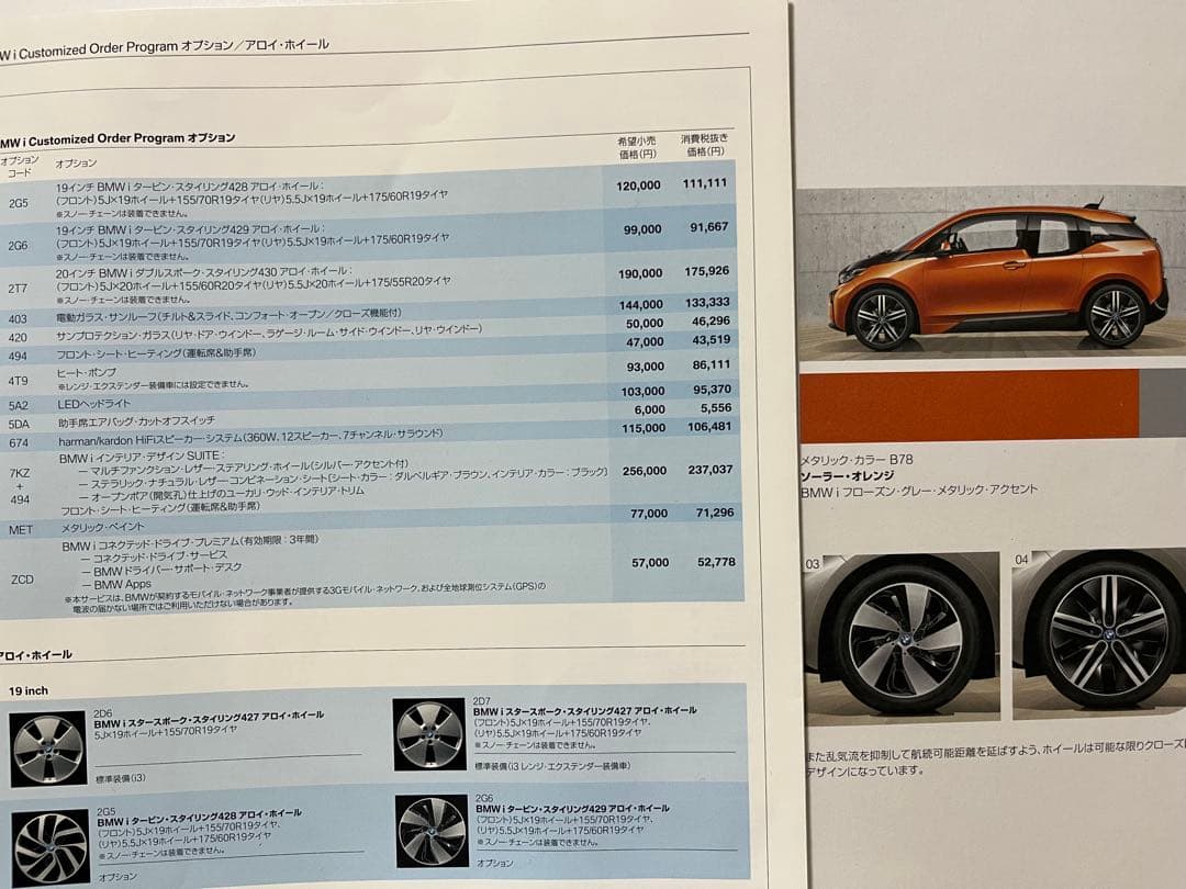 BMW i3専用スタイリング430 ☆20インチ☆今週16日24時まで価格！