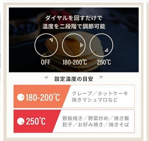 アビエンマジックグリル ホットプレート