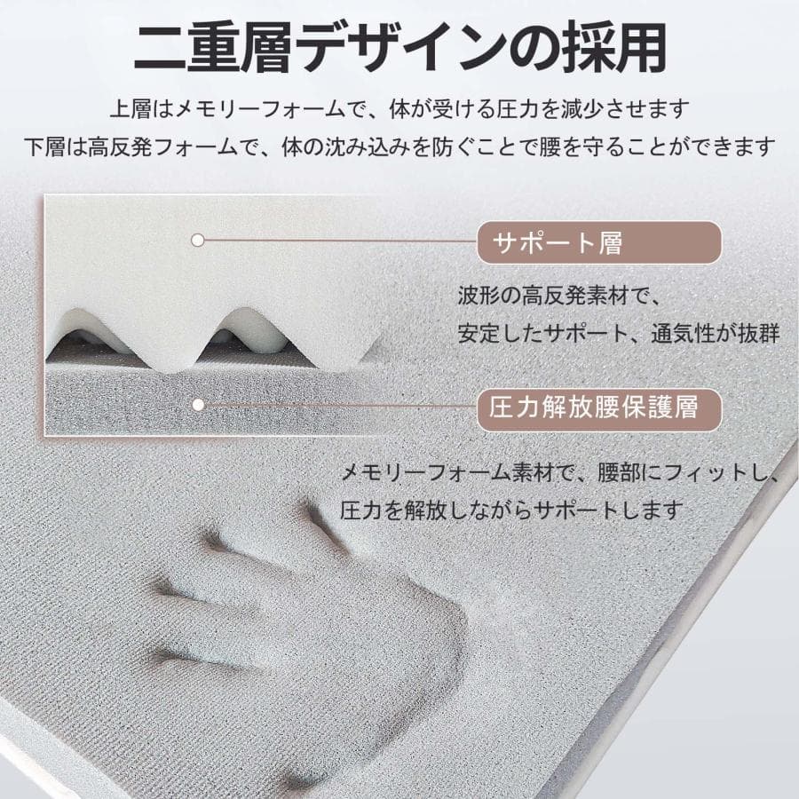 マットレス 三つ折りマットレス 2層高反発 極厚10cmシングル折りたたみマット