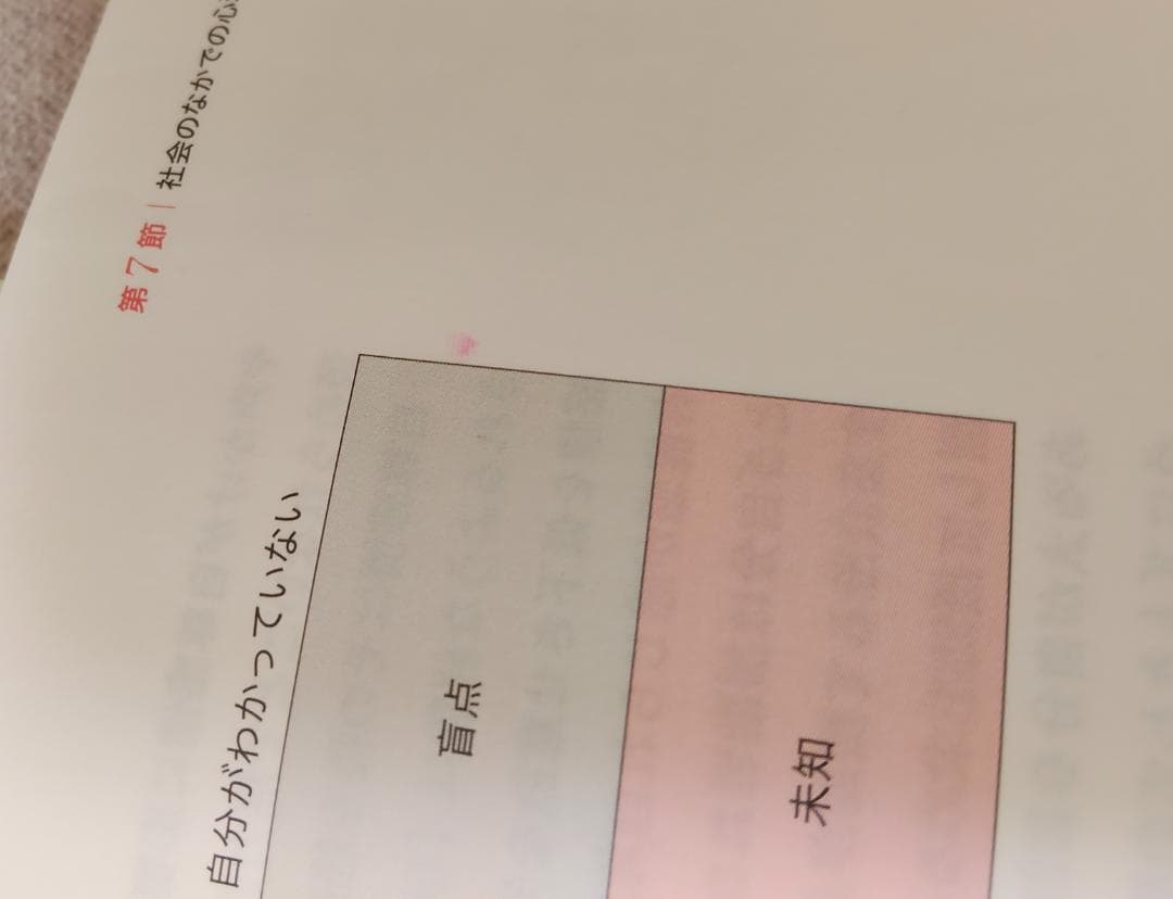 精神保健福祉士 養成講座 テキスト 20冊セット