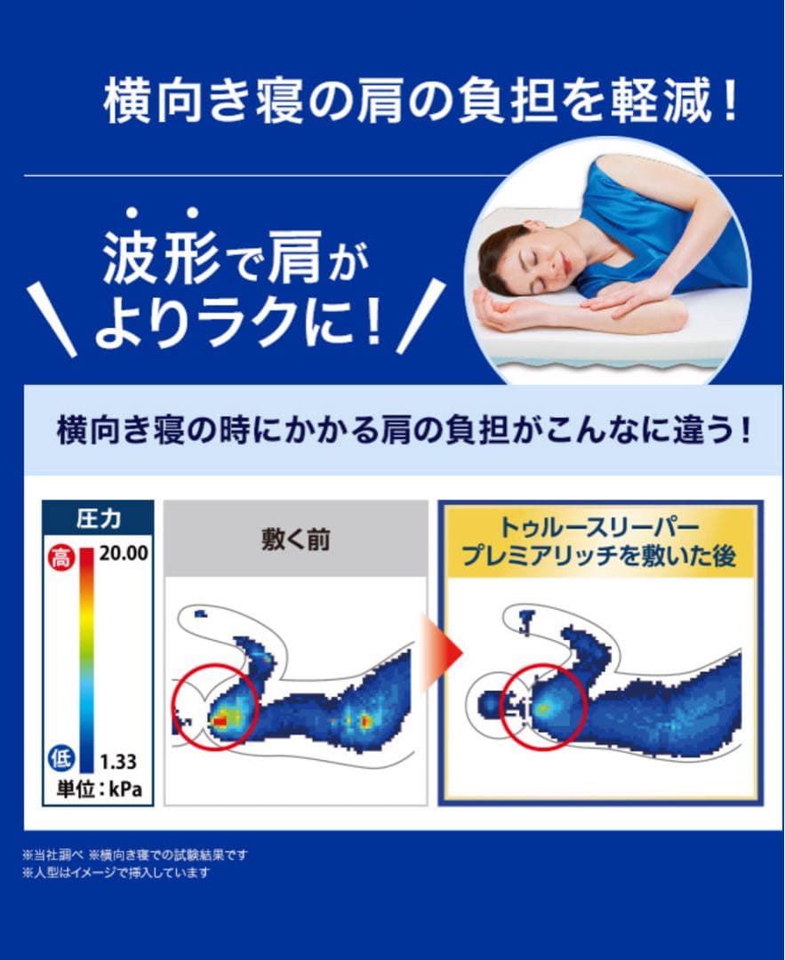 新品正規品　トゥルースリーパープレミアムリッチpr.2 シングルサイズ4点セット