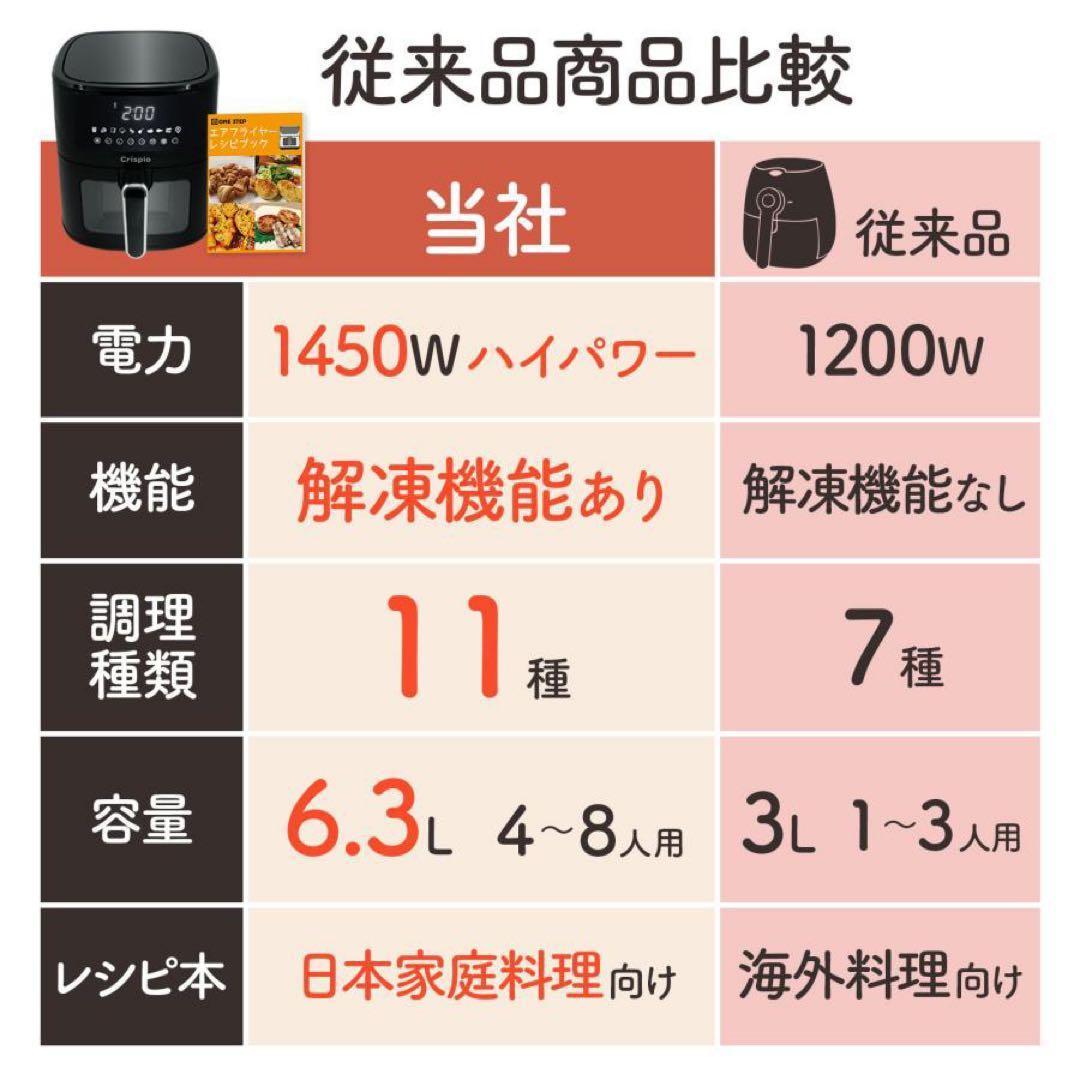 【新品】 ノンフライヤー 大容量 レシピ本付 6.3L フライヤー 簡単操作