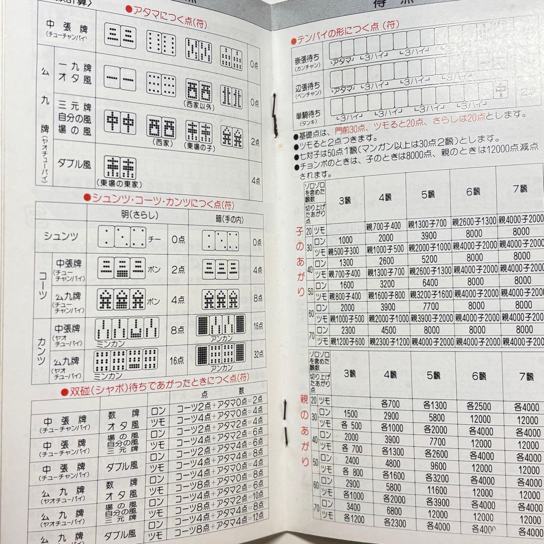 【バンダイ】パーフェクト マージャン2 PERFECT MAHJONG 麻雀