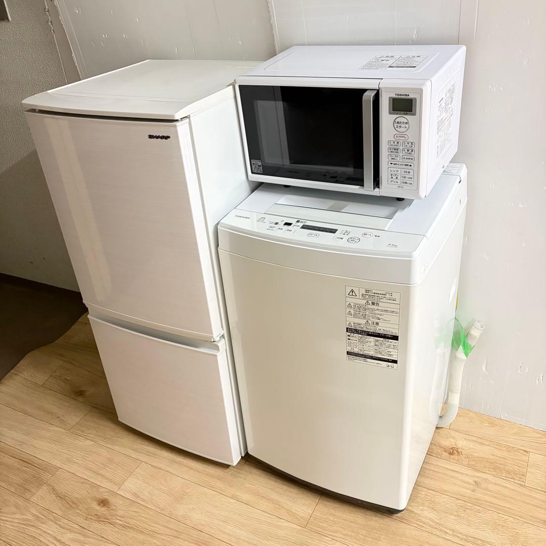 aykです