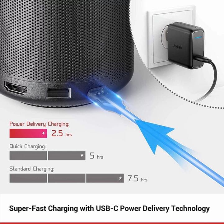 Anker Nebula Capsule II 世界初 AndroidTV搭載