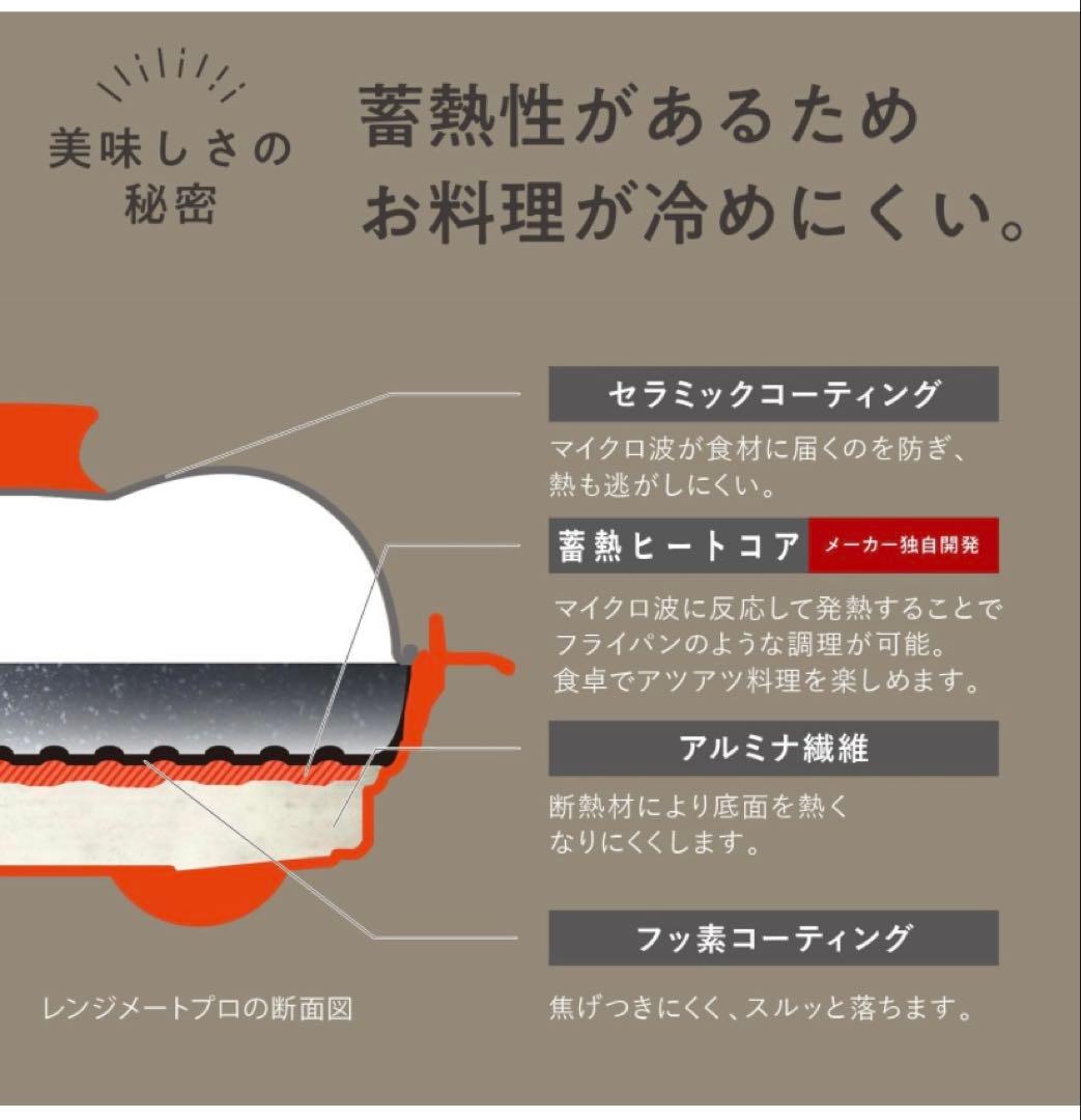 【美品】レンジメート　プロ