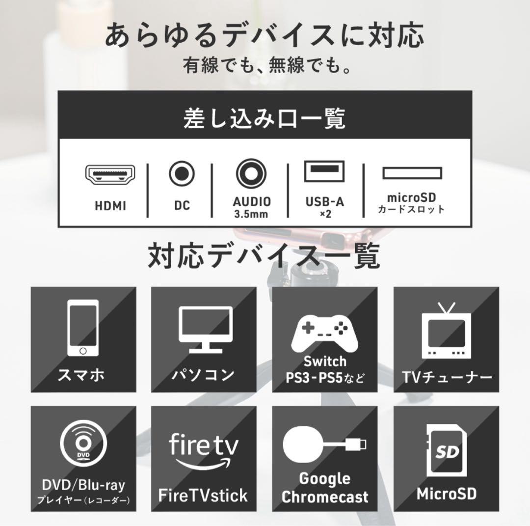 カベーニ プロジェクター 小型 ワイヤレス ホームシアター 家庭用 コンパクト