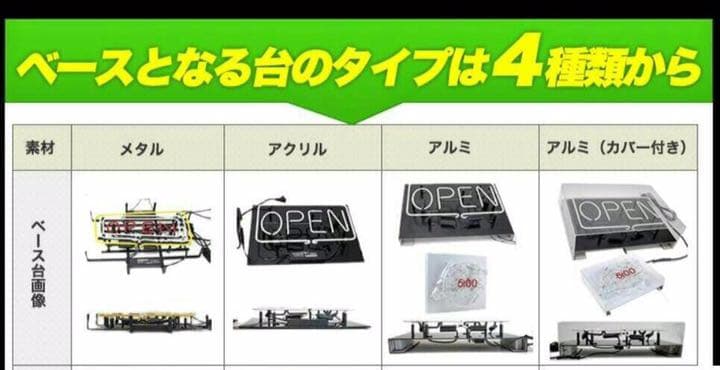 サプライズ ネオン管 オリジナル  アメリカン 二次会 式典 オーダーメイド