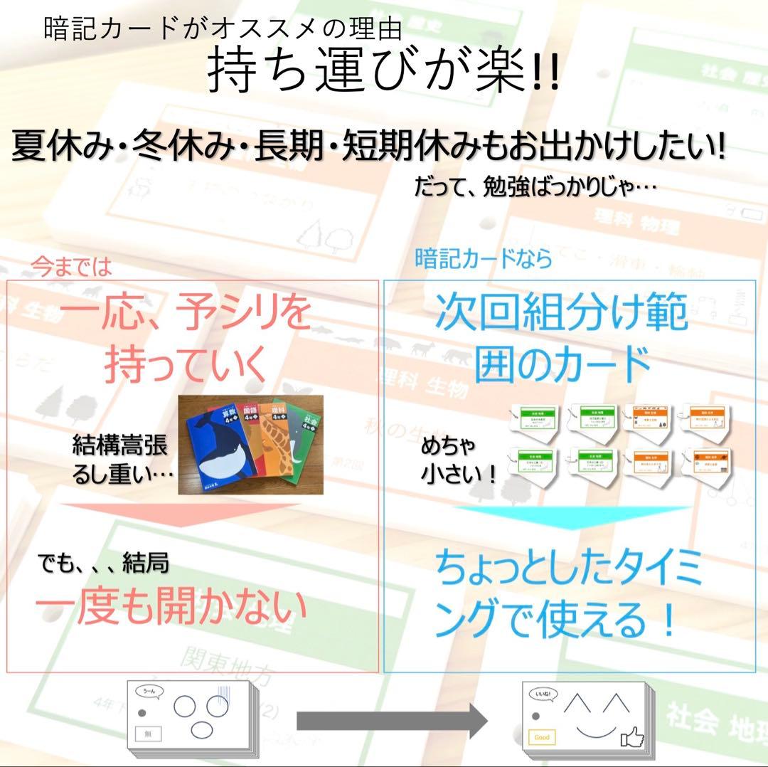 中学受験 暗記カード【4年上 社会・理科 11-14回】組分けテスト対策 予シリ