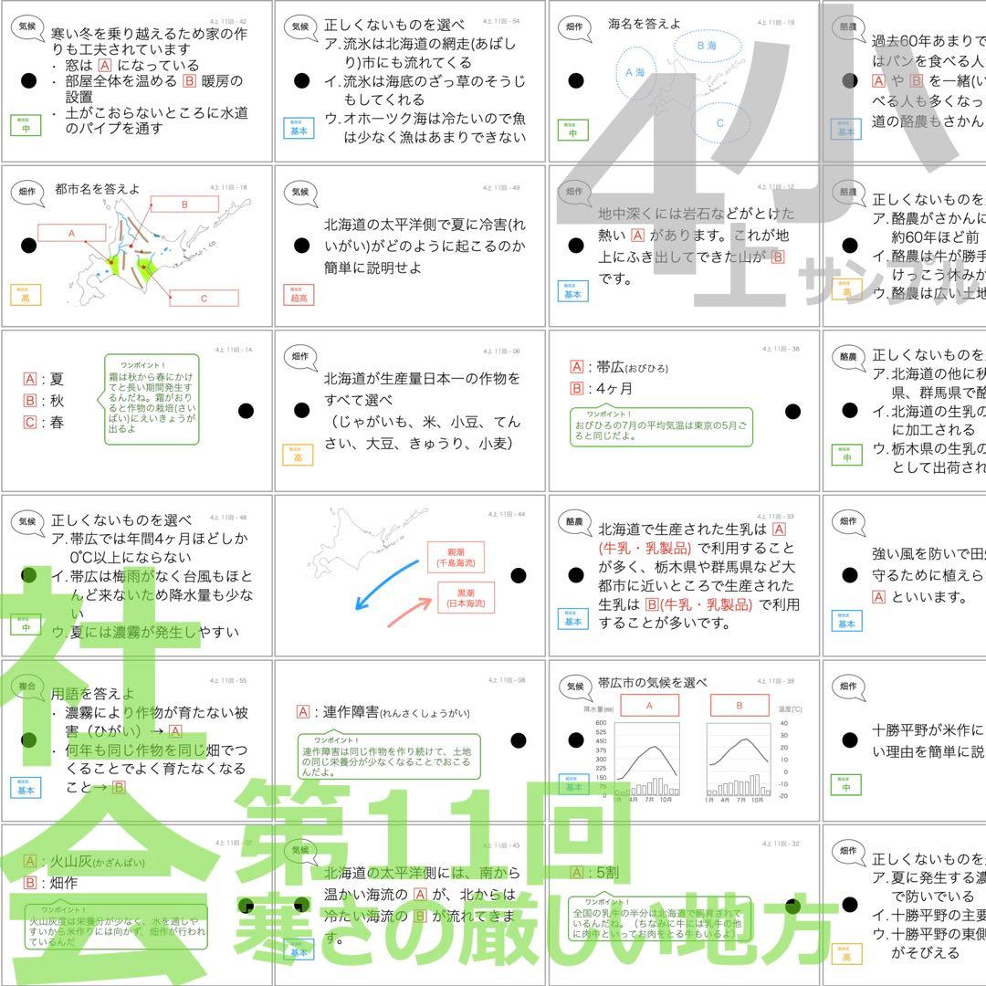 中学受験 暗記カード【4年上 社会・理科 11-14回】組分けテスト対策 予シリ