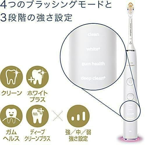 新品未開封 フィリップス ソニッケアー 電動歯ブラシ ホワイト グラスで充電