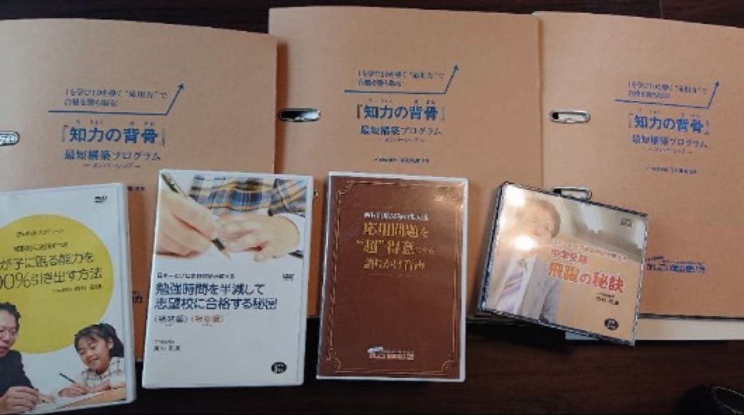知力の背骨
