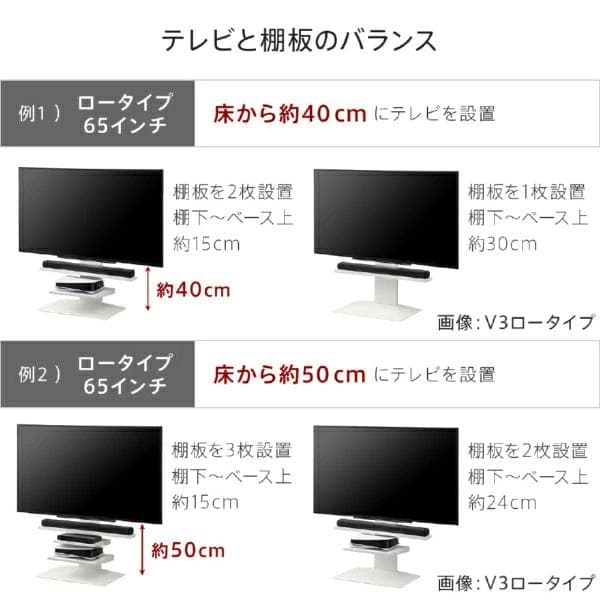 新品未使用 WALL サウンドバー棚板 Mサイズ ホワイト M05000179