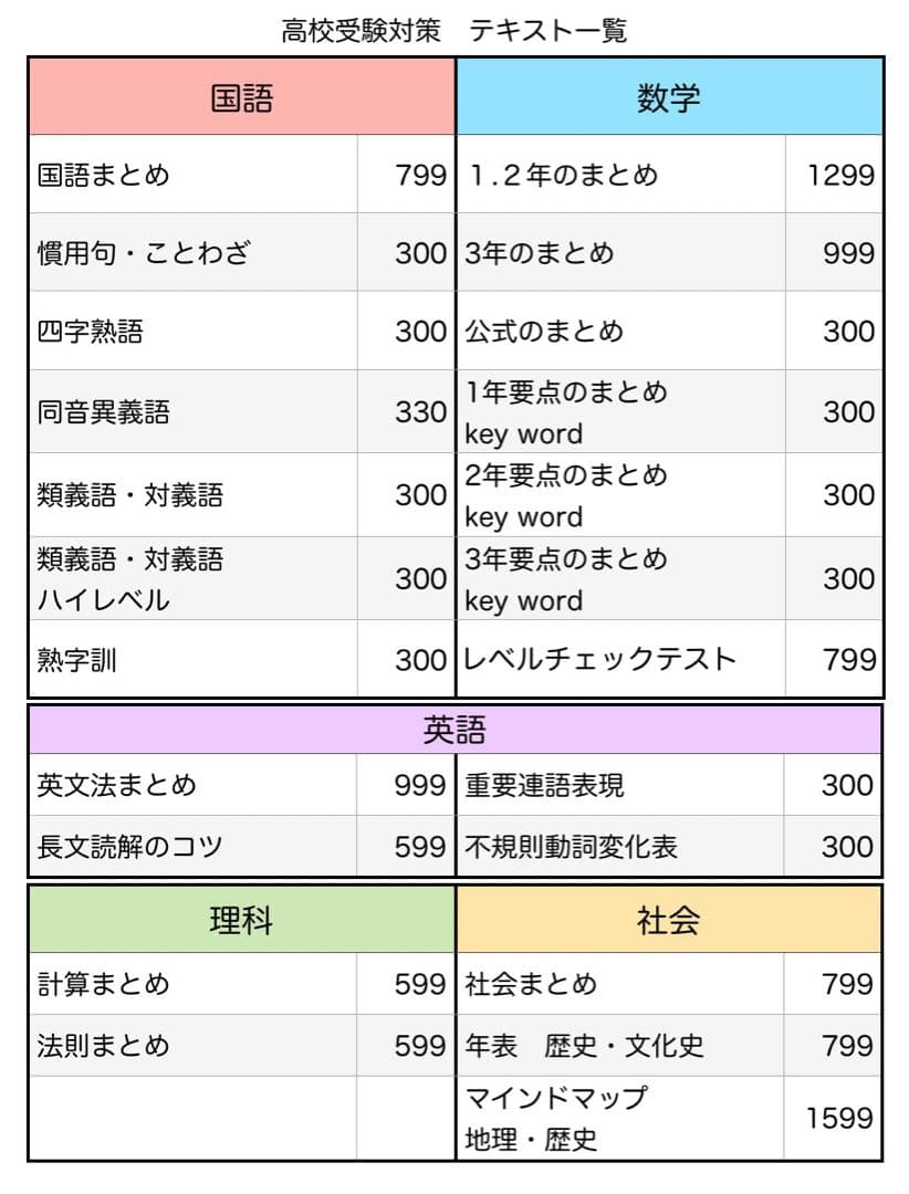 まるページ