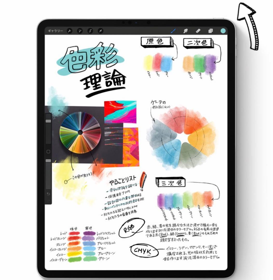 即日発送！iPadPro2【10.5インチ】256GBとアップルペンシルのセット