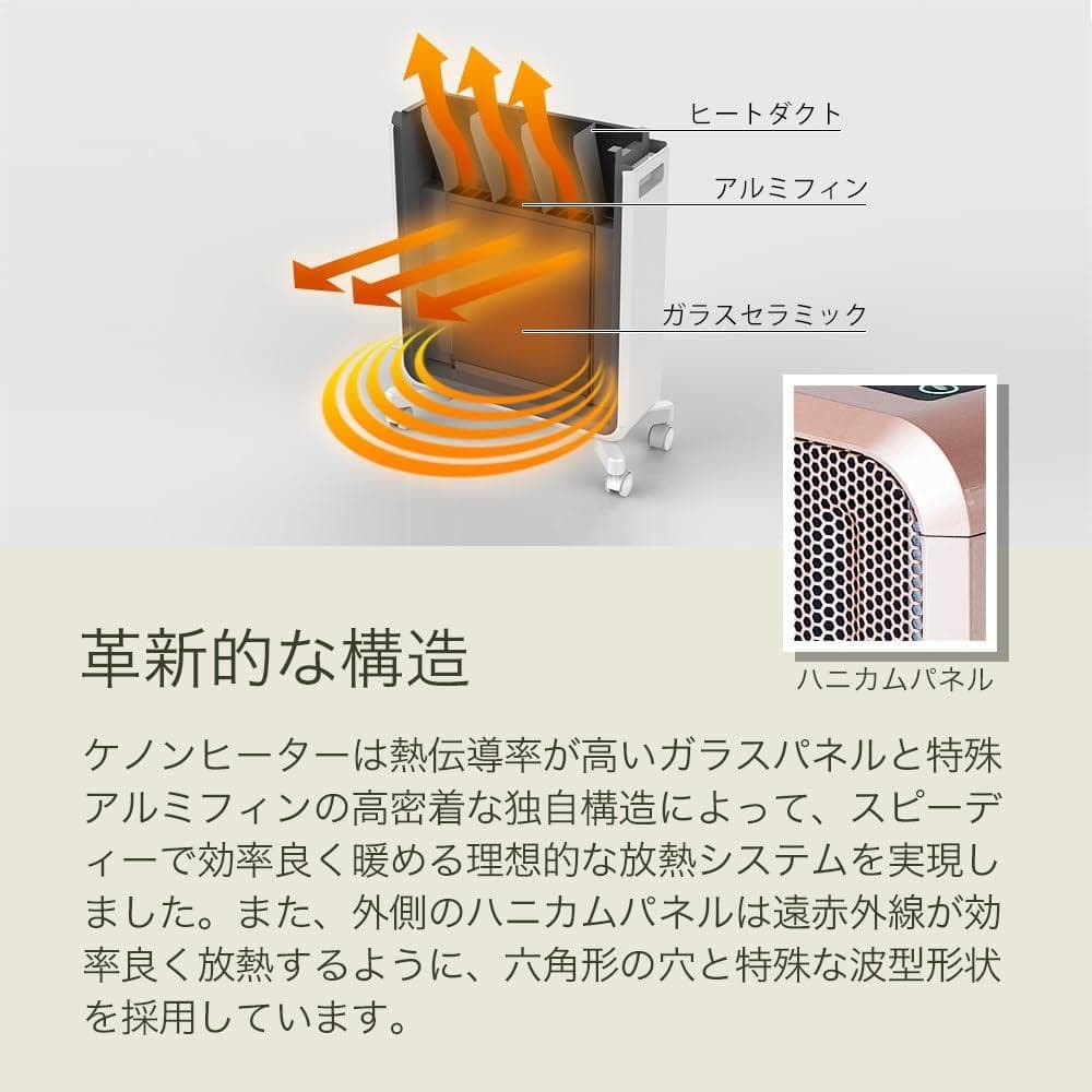 h*i様 エムテック ケノンヒータースグダン オイルレスヒーター