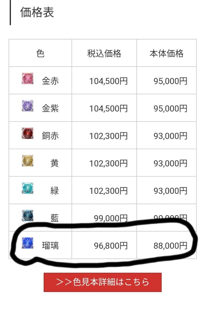 薩摩切子　薩摩びーどろ工芸　伝匠　薩摩切子　脚付杯（大）瑠璃　サイン有り
