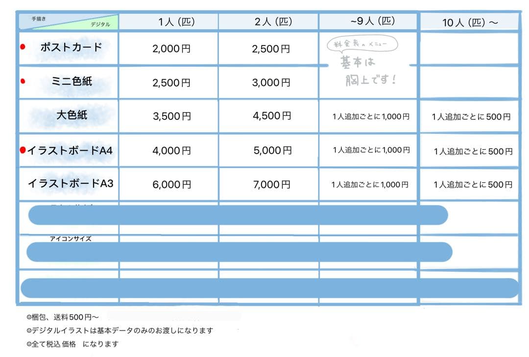 こちらはs.さま専用出品になります☺︎