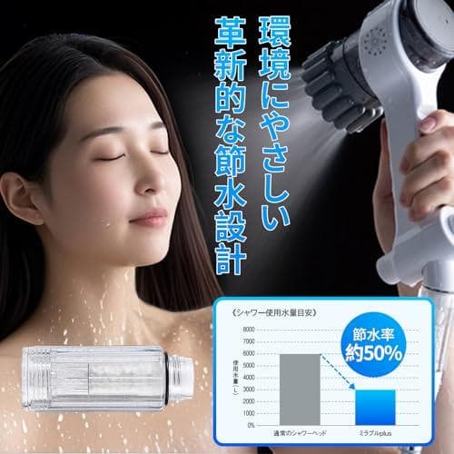 トルネードスティック シャワーヘッド用 交換カートリッジ（塩素除去・節水・美肌A