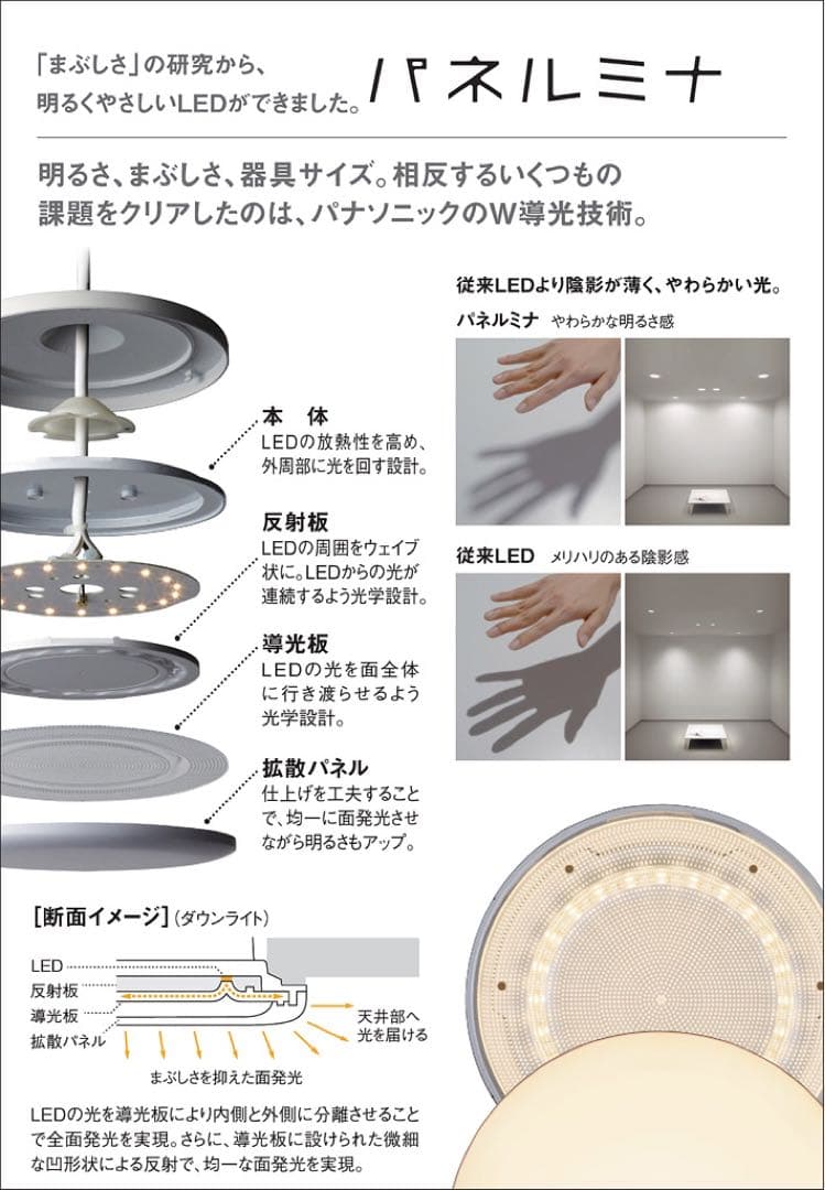 【展示品】３個セット　パナソニック　ペンダントライト