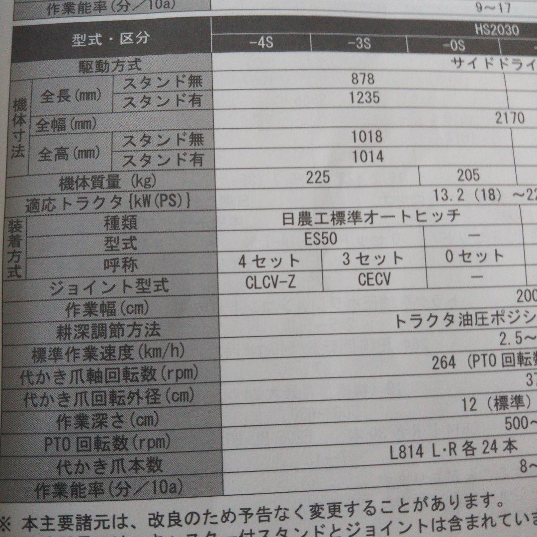 【程度上】ニプロ ドライブハロー HS2030