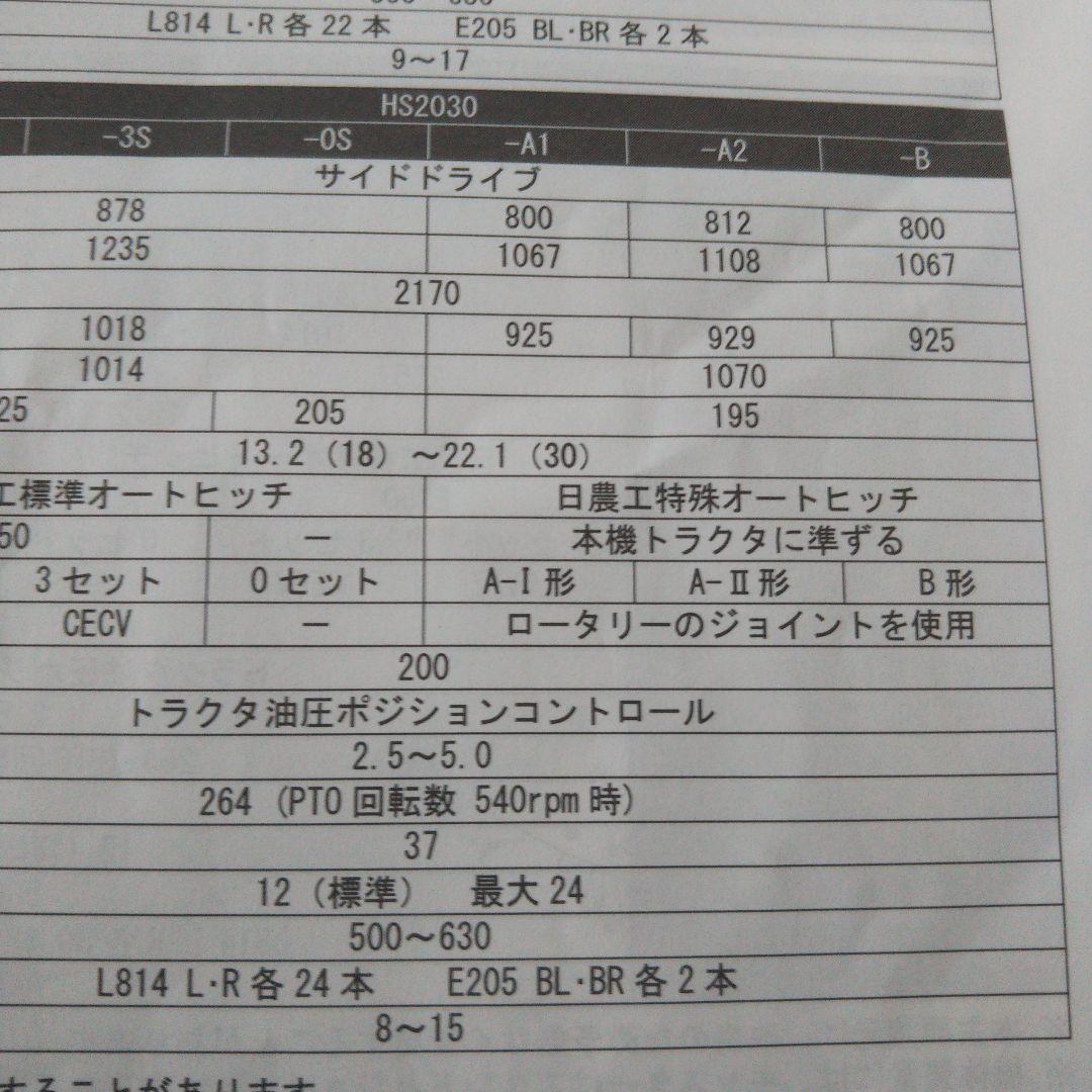 【程度上】ニプロ ドライブハロー HS2030