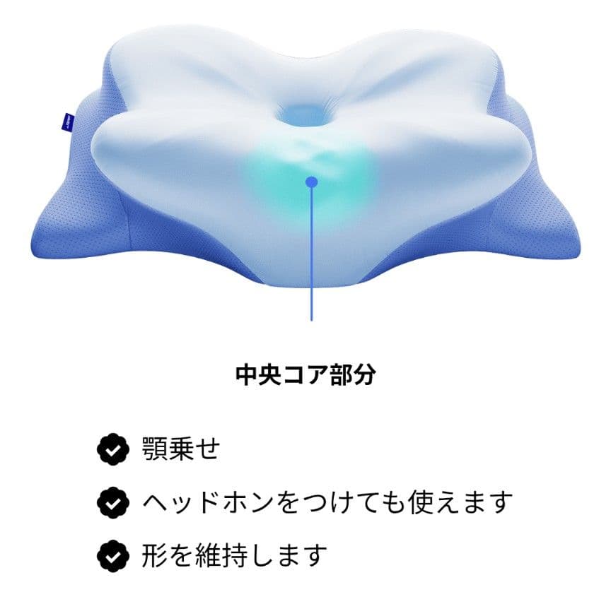 Derila Ergo 頚椎ネックピロー