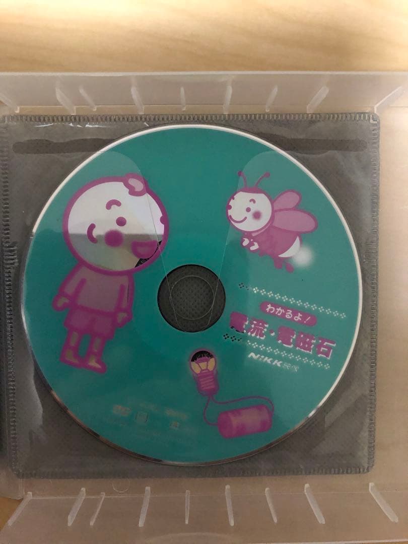 Mac　中学受験、基礎学習等に　社会、理科、国語、DVD 13枚セット