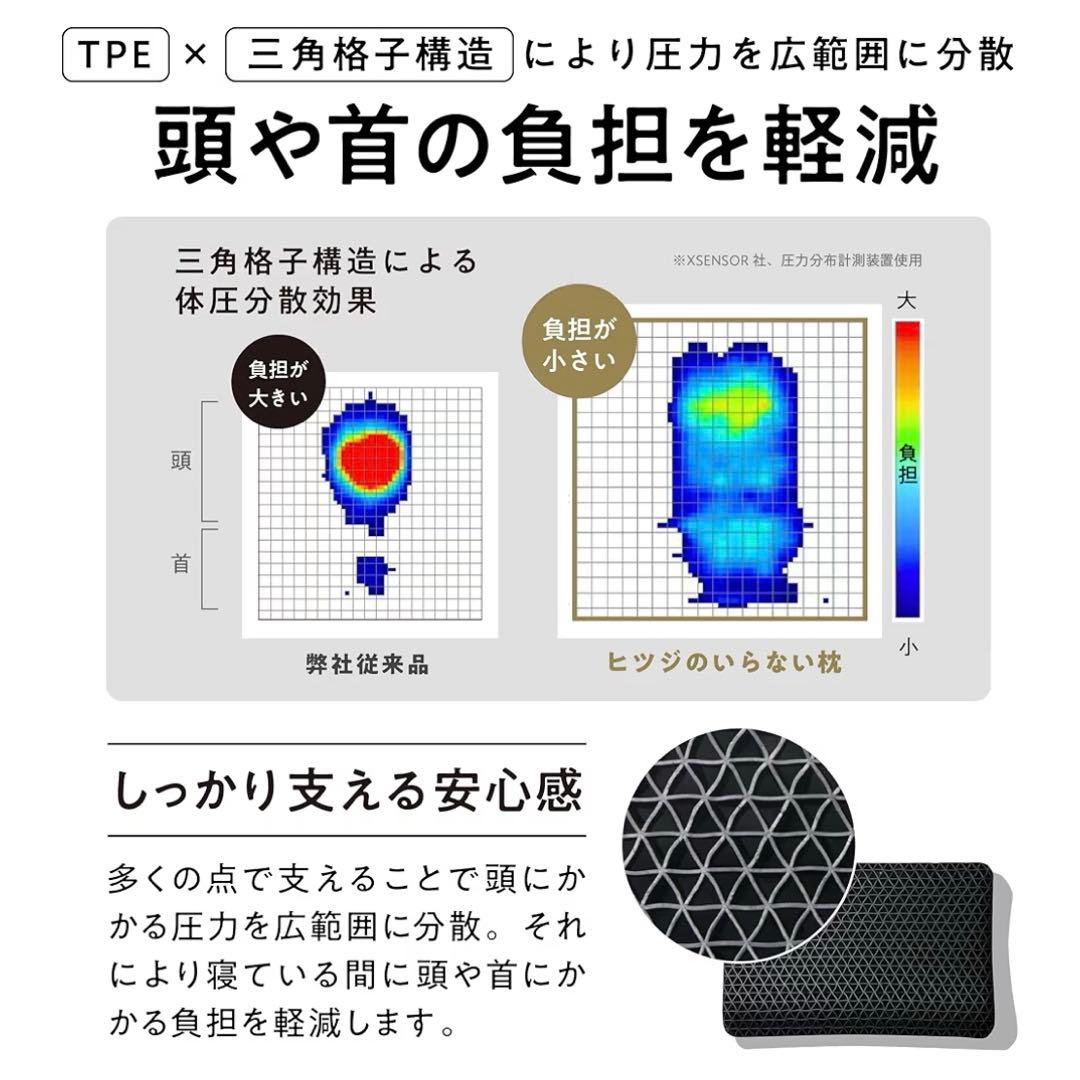 ヒツジのいらない枕 スタンダードモデル