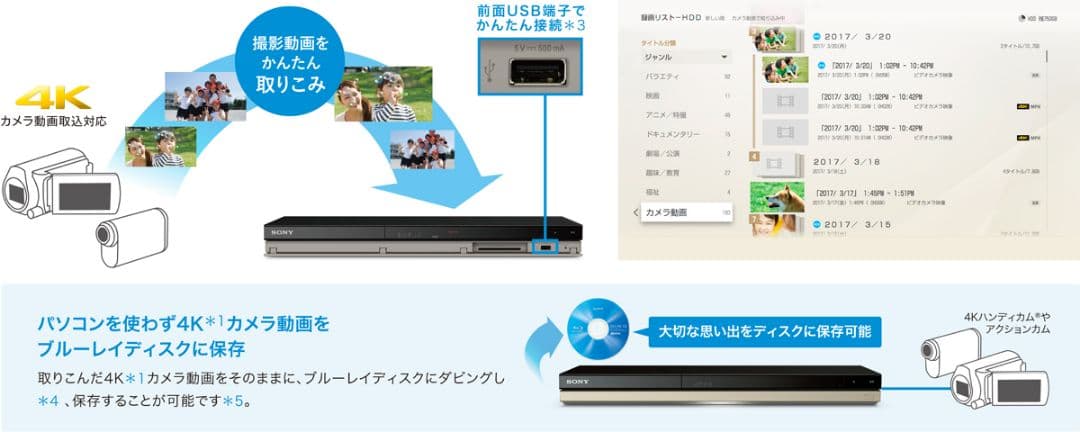 SONY BDZ-ZT1500 1TB ソニー ブルーレコーダー