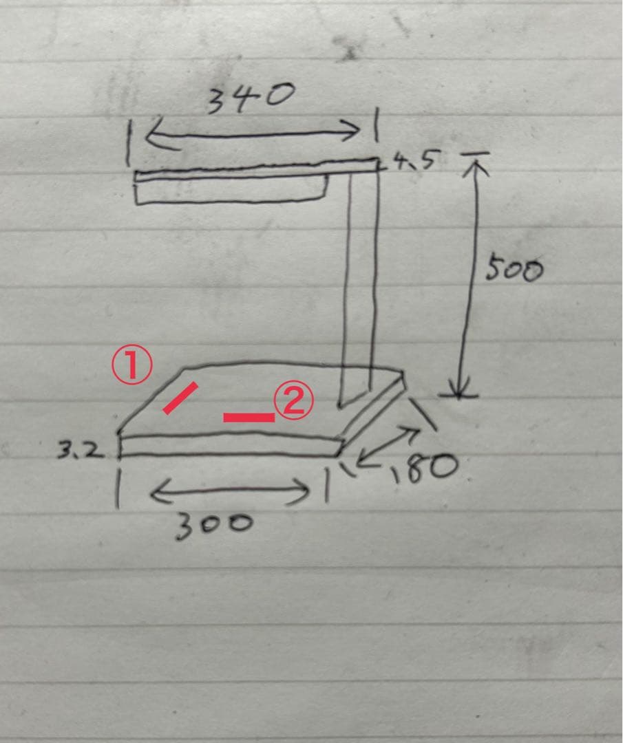 みや