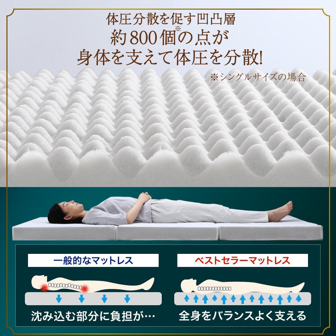 最安値！新品！送料込み！三つ折りマットレス敷布団 セミダブル