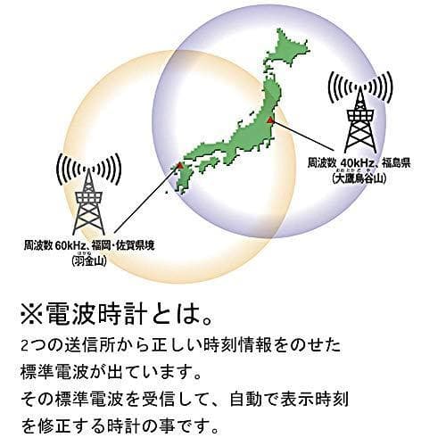 CITIZEN シチズン 電波置時計4RY658-N23